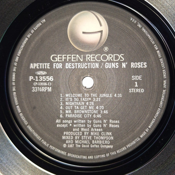 Appetite For Destruction