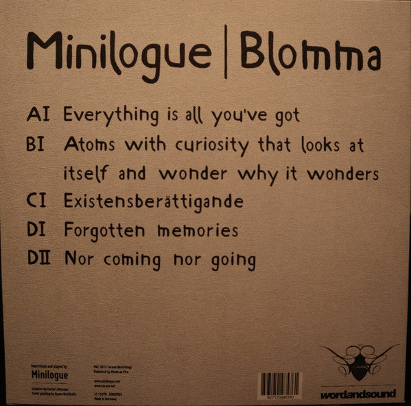 Master Release: Blomma by Minilogue