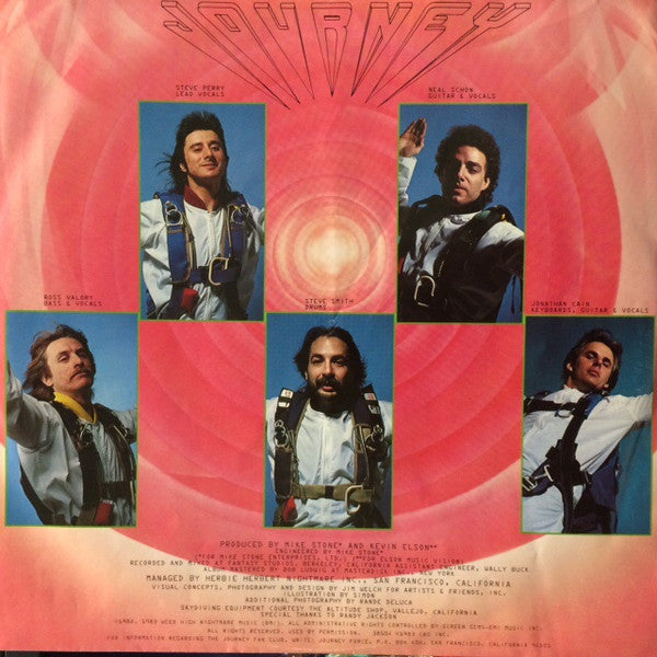 Frontiers