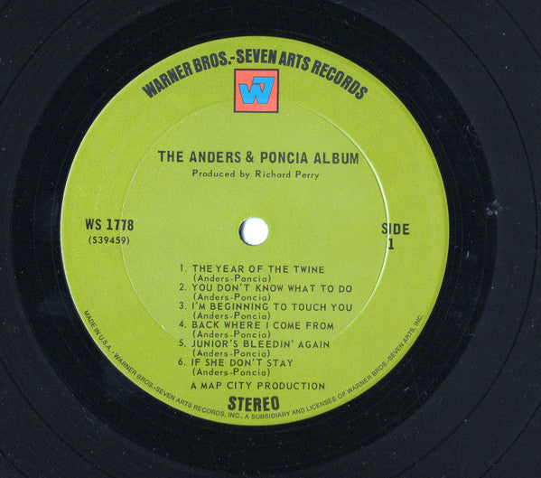Master Release: The Anders & Poncia Album by Anders & Poncia
