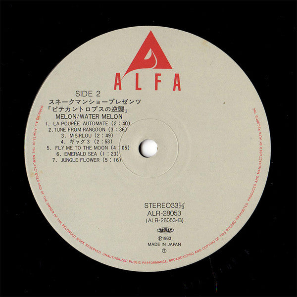 Pithecan Thropus Erectus