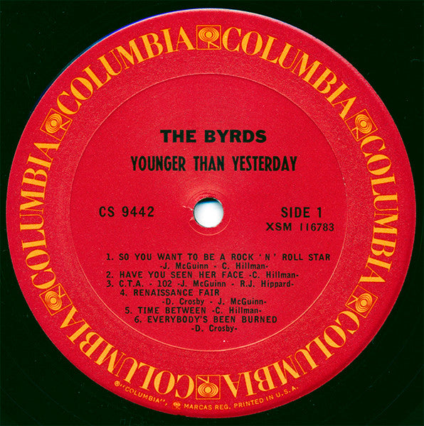 Younger Than Yesterday