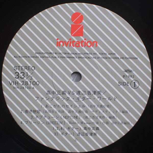 Fantasic Guitar World