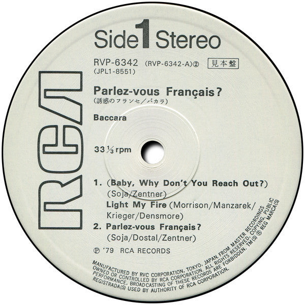 Parlez-Vous Français?
