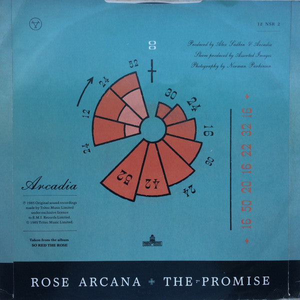Master Release: The Promise by Arcadia (3)