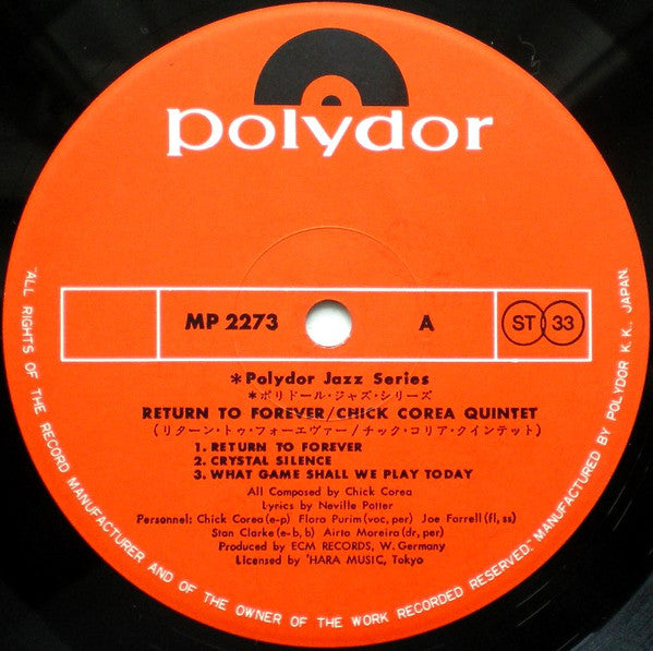 Return To Forever
