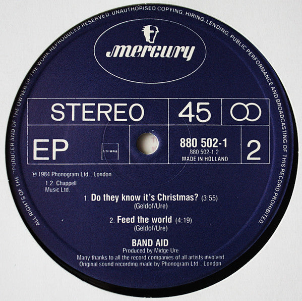 Do They Know It's Christmas?