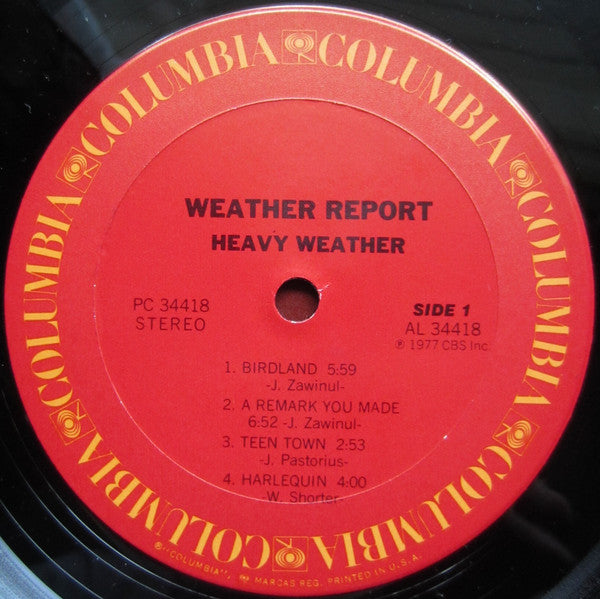 Heavy Weather