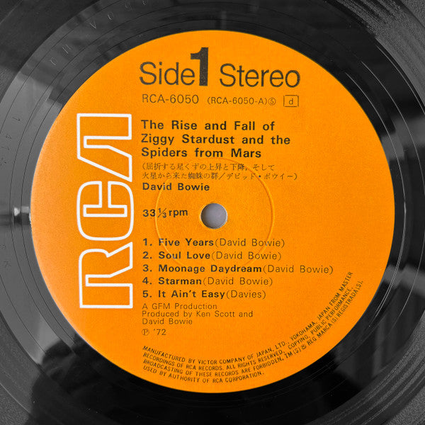 The Rise And Fall Of Ziggy Stardust And The Spiders From Mars