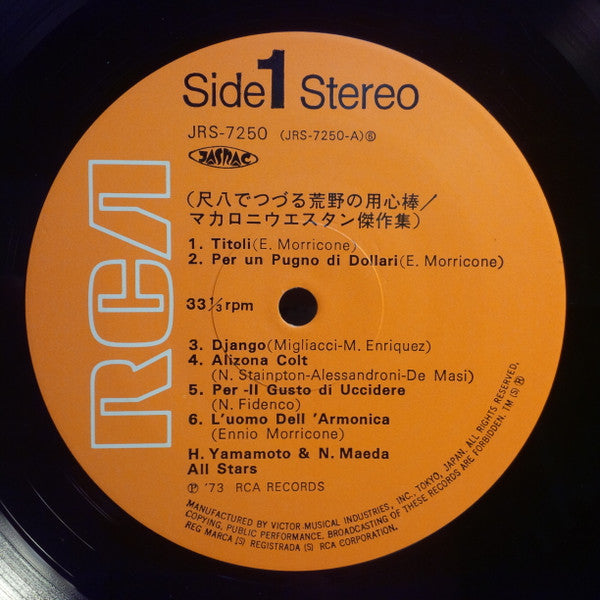 Italian Western Screen Themes