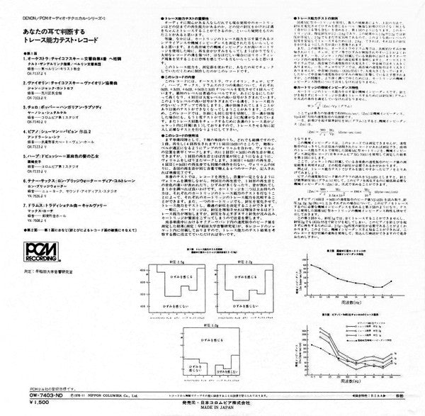 Tracing Ability Hearing Test Programs For Disc Cartridge