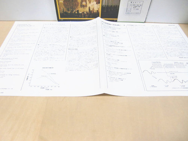 Invitation To Denon / PCM Recording 2