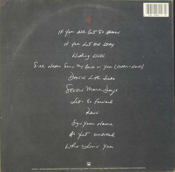 Release: Introducing The Hardline According To Terence Trent D'Arby-Vinyl-US-1987-C 40964, CO 40964-14772368