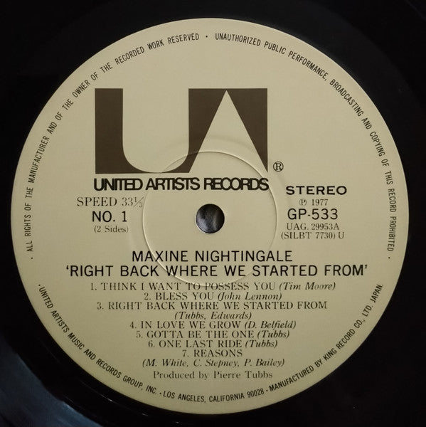 Right Back Where We Started From