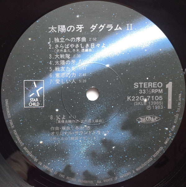 太陽の牙 ダグラムⅡ