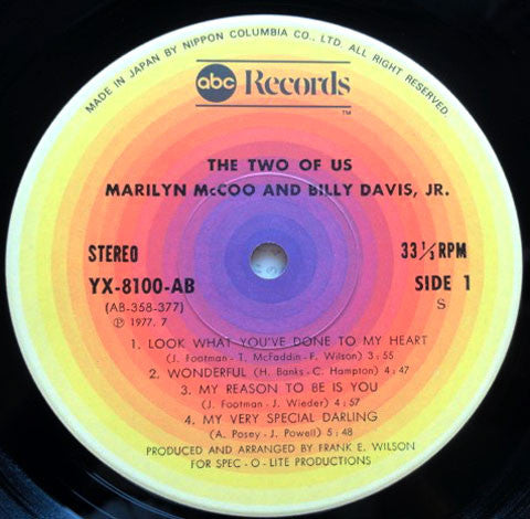 The Two Of Us