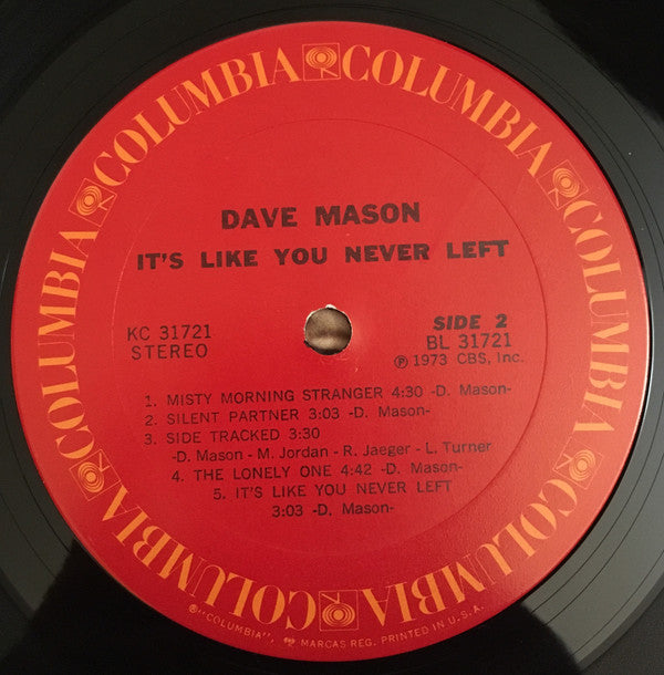 It's Like You Never Left