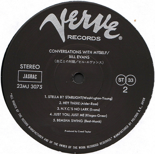 Conversations With Myself