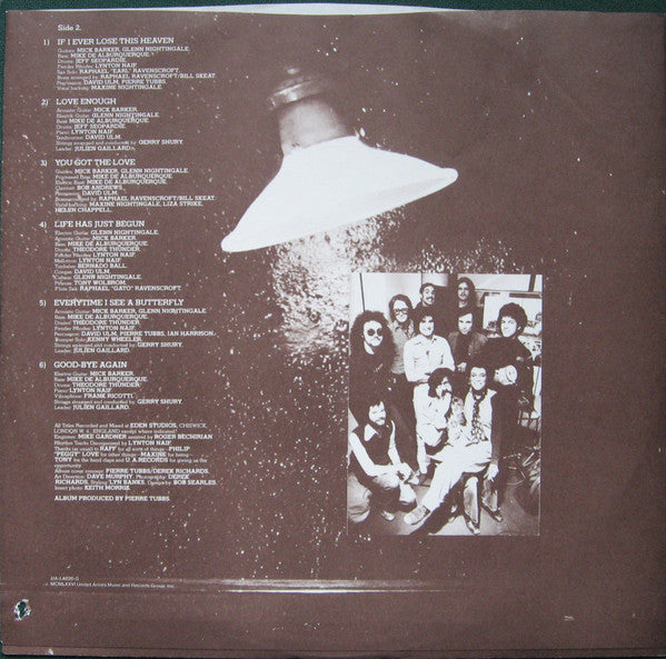 Right Back Where We Started From