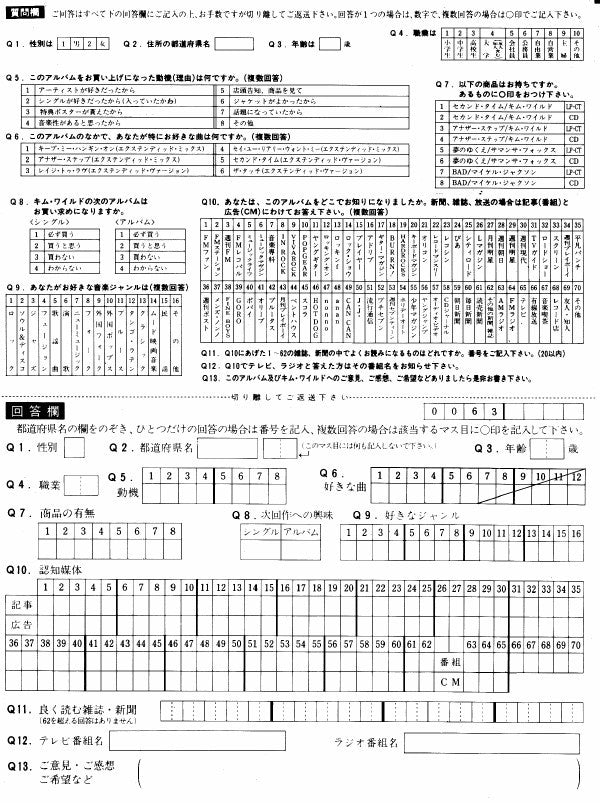 You Keep Me Hangin' On