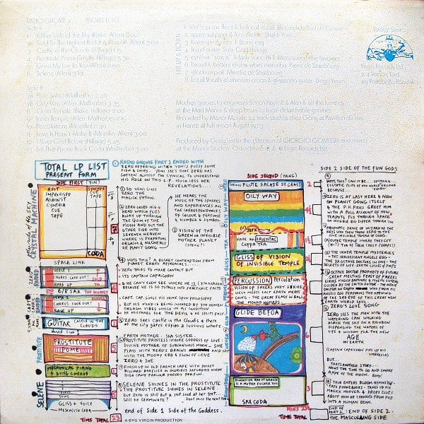 Release: Angel's Egg (Radio Gnome Invisible Part 2)-Vinyl-UK-None-V 2007, V2007-3183191