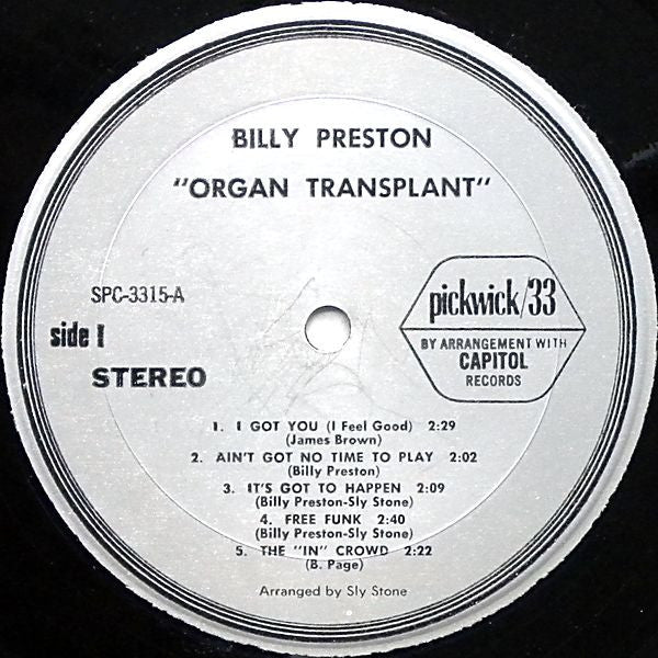 Organ Transplant