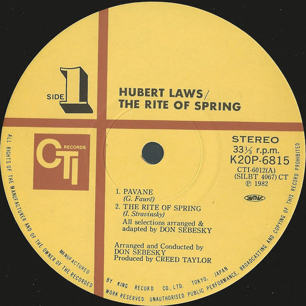 The Rite Of Spring