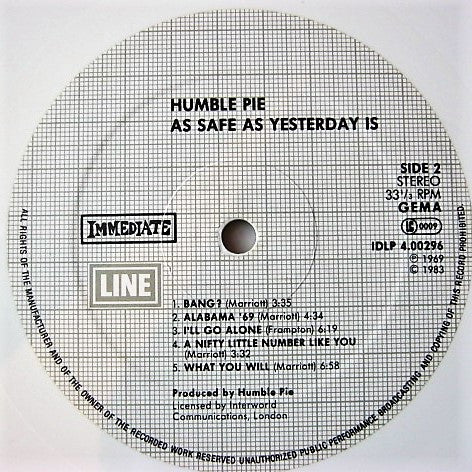 As Safe As Yesterday Is