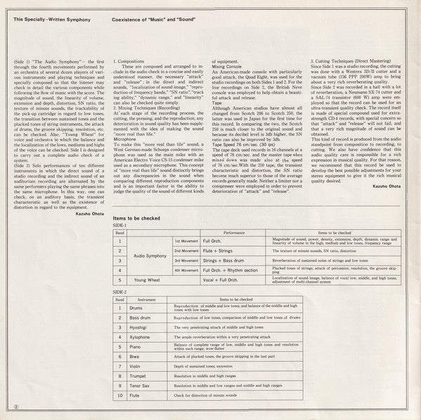 Audio Symphony (Check Up Your Sounds Vol.1) = オーテイオ交響曲