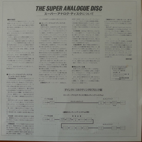 Flute & Harp Concerto / Clarinet Concerto