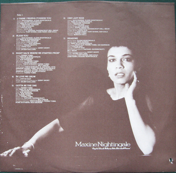 Release: Right Back Where We Started From-Vinyl-US-1976-UA-LA626-G-1375667