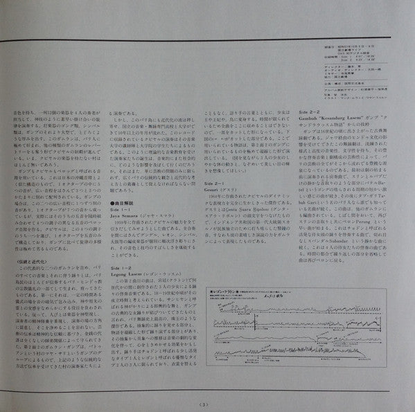火の島の響き / バリ島ガムランの世界 = The World Of Gong Kebyar Dharma Santi