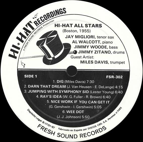 Hi-Hat All-Stars