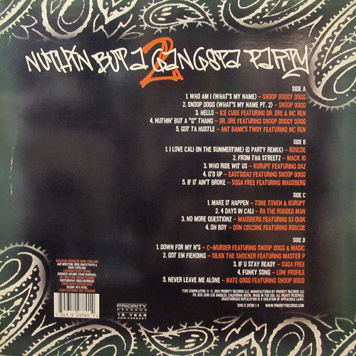 Master Release: Nuthin' But A Gangsta Party 2 by Various
