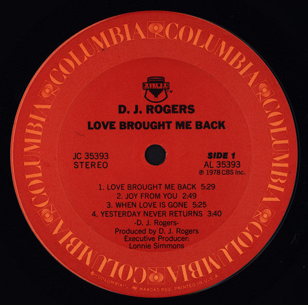 Love Brought Me Back