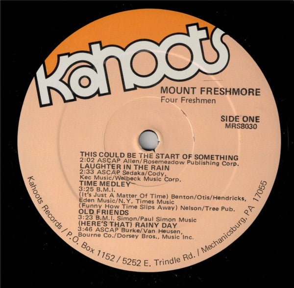 Mount Freshmore