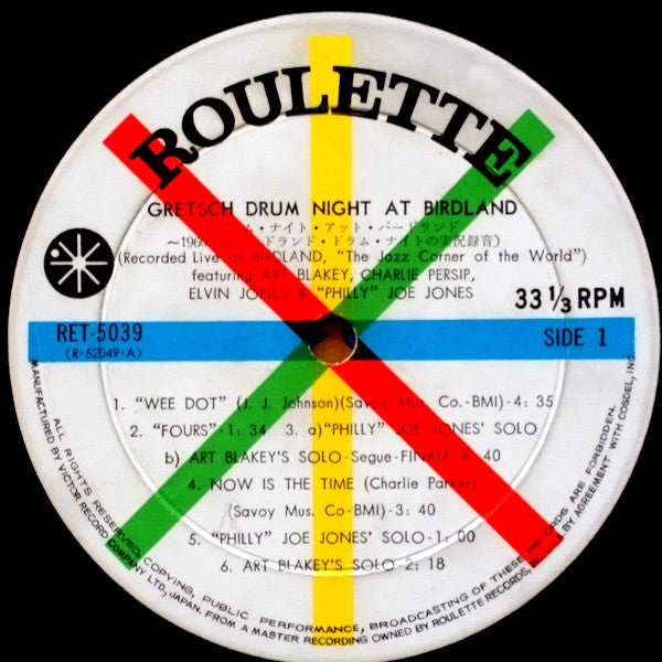 Gretsch Drum Night At Birdland