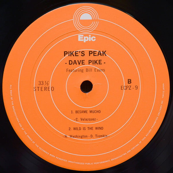 Pike's Peak