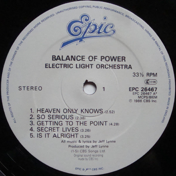 Balance Of Power