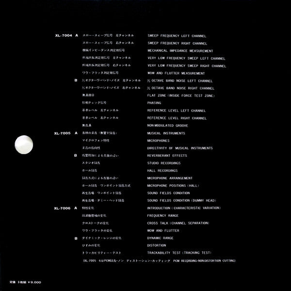 Audio Technical Records