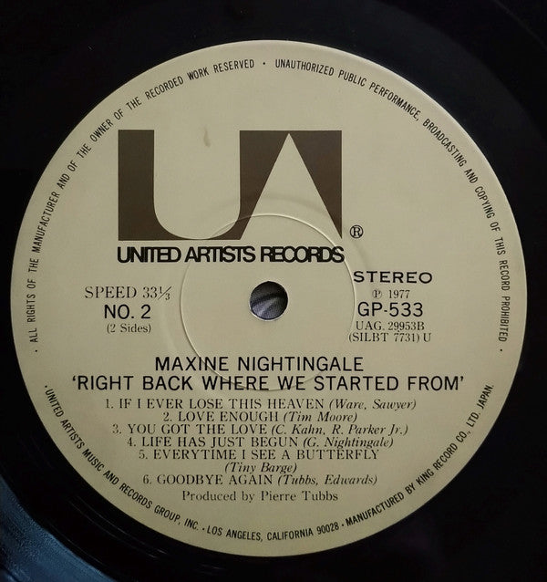 Right Back Where We Started From