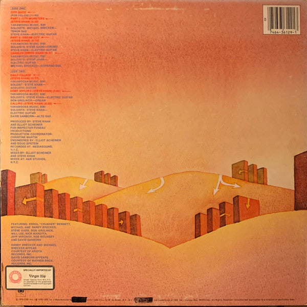 Release: Arrows-Vinyl-US-1979-JC 36129-13515518