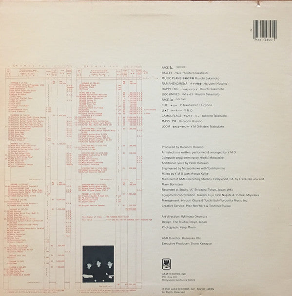 Release: BGM-Vinyl-US-1981-SP-4853-12557873