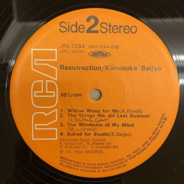 Resurrection
