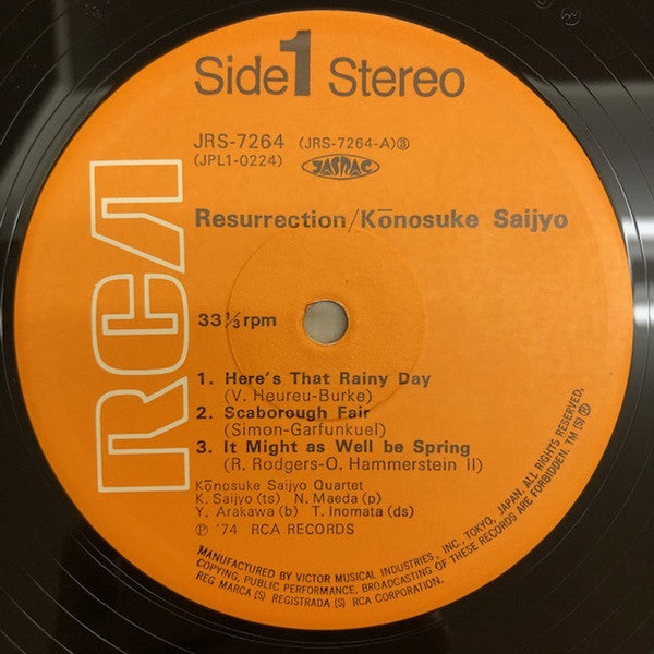 Resurrection