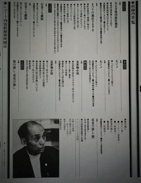 又日本の放浪芸 (小沢昭一が訪ねた渡世芸術) = Wanderers Performing Arts In Japan Again