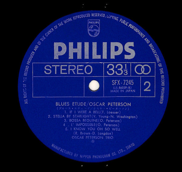 Blues Etude