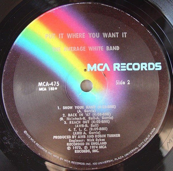 Put It Where You Want It