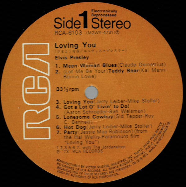 Loving You