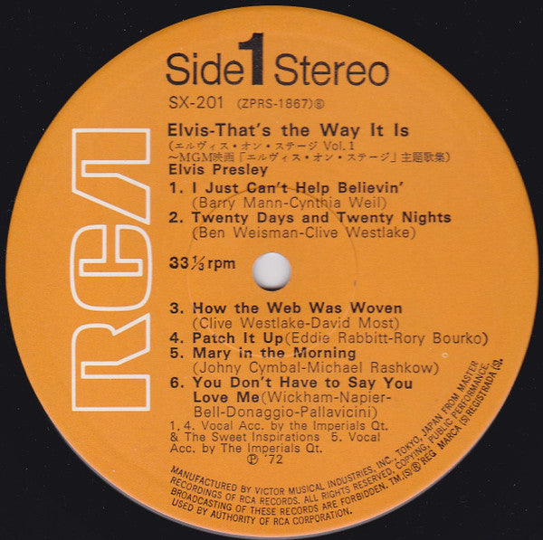 That's The Way It Is